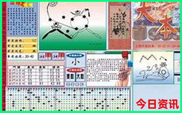 北京游玩地图景点平面