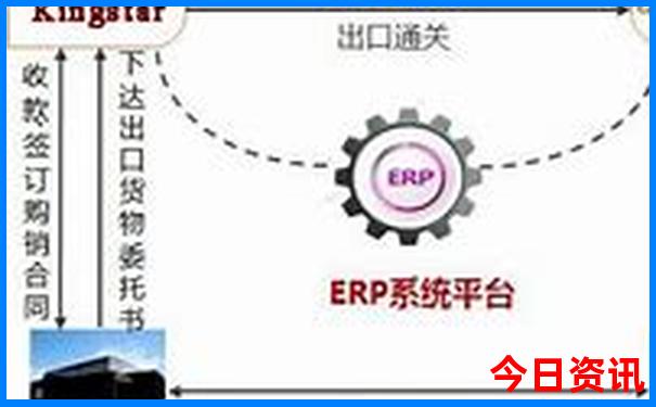 汉口旅游攻略必去的景点